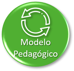 botao modelo pedagogico